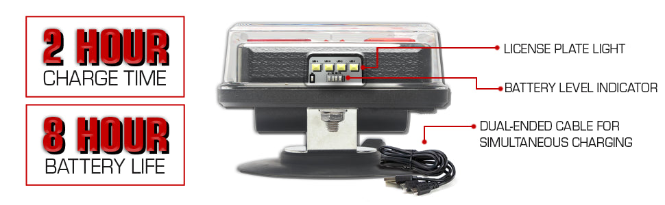 Charge Time and Battery Life